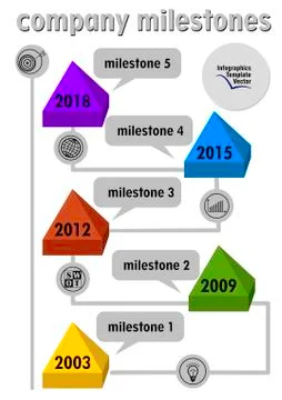 Infographic process visualization template, abstract vector with icons and co Stock Illustration