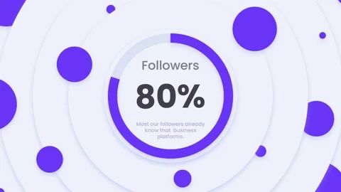 Infographic Radial Circular Progress Bar Showing 80 Percent Followers Stock Footage 346706361