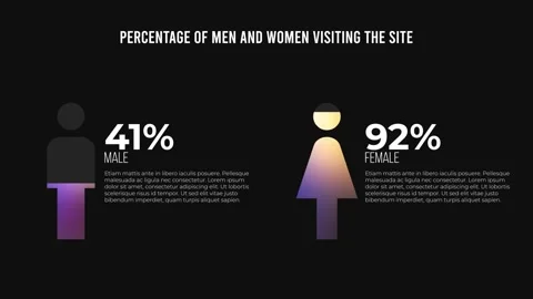 Infographic Scenes After Effects stock
