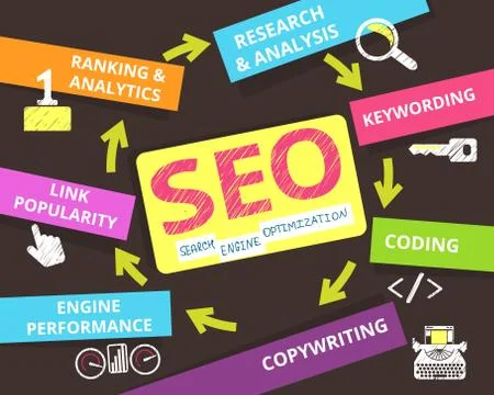 Infographic SEO Stock Illustration