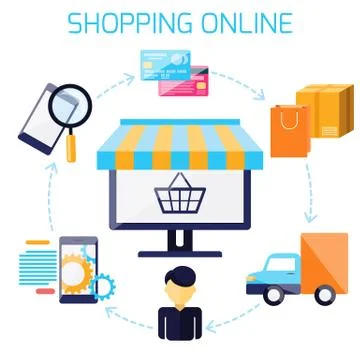 Infographic of sequence for online shopping Stock-Illustration