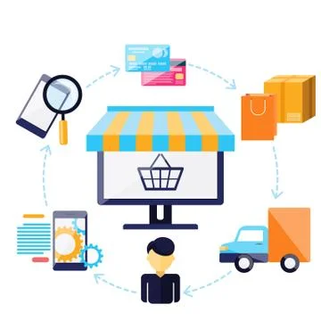 Infographic of sequence for online shopping Illustrazione stock