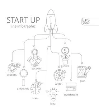 Infographic startup concept Stock Illustration