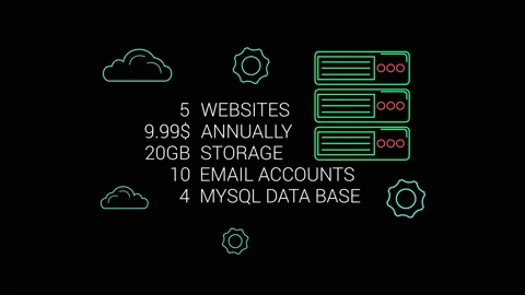 Infographic Technology 14 Stock Footage 220482049