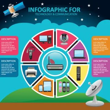 Infographic Of Technology And Communication Stock Illustration