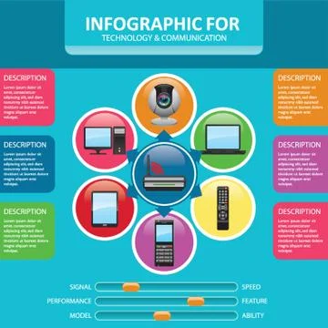 Infographic Of Technology And Communication イラスト素材