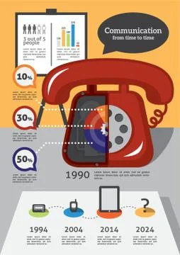 Infographic Of Telephone Technology Illustrazione stock