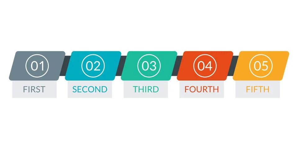 Infographic template with 5 steps option or levels. Business presentation Stock Illustration