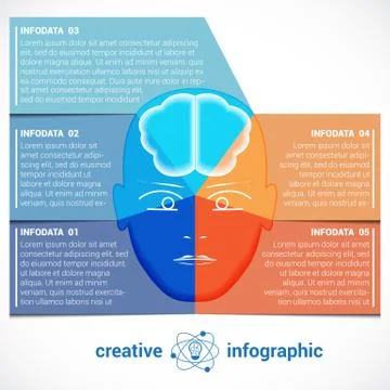Infographic Template with abstract head, brain, place for text 5 positions Stock Illustration