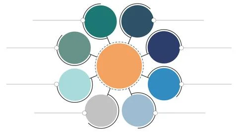 Infographic template with central circle connected to eight surrounding circl Illustrazione stock
