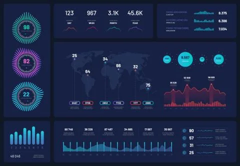 Infographic template. Dashboard, ui interface, finance graphs, pie chart and Ilustración de archivo