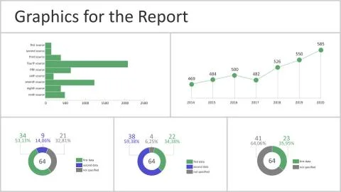 Infographic template for report with timeline, bar chart and three pie charts Stock Illustration