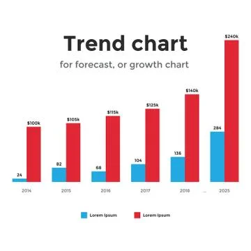 Infographic template of stacked bar chart, red and blue version. Illustration on Stock Illustration