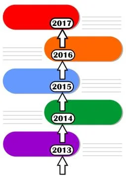Infographic timeline template with empty colored frames and lines Stock Illustration