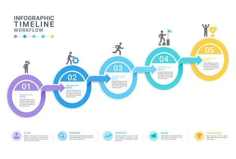 Infographic Timeline Workflow with Business Process Diagram Template Stock Illustration