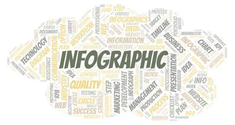 Infographic typography word cloud create with the text only. Illustrazione stock