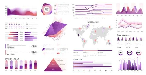 Infographic UI. Data visualization with statistic charts and business diagrams Illustrazione stock