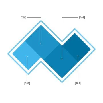 Infographic vector chart design Stock Illustration