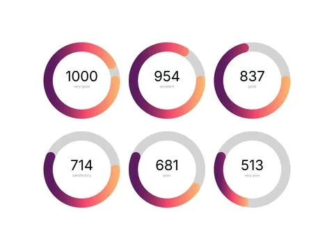 Infographic vector element of loading progress bars with round percentage ico Illustrazione stock