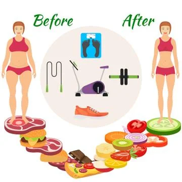 Infographic weight loss Stock Illustration