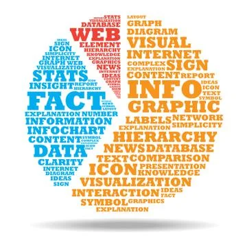 Infographic Word Cloud formed as a pie chart Stock Illustration
