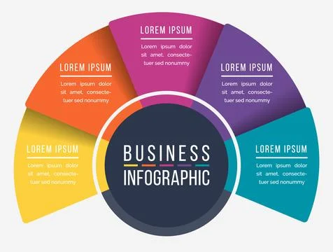 Infographics 5 options or steps design template for business information Stockillustratie