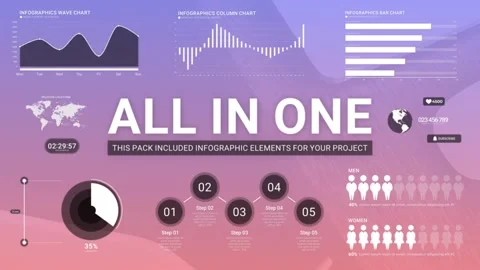 Infographics Стоковые After Effects