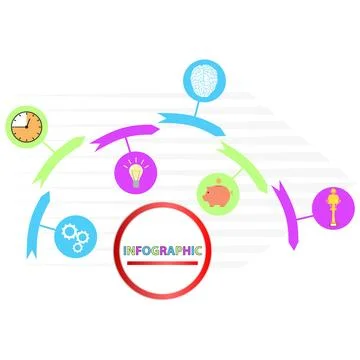 Infographics are circular with circles and arrows Ilustración de archivo