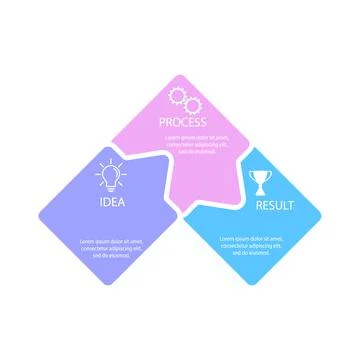 Infographics of the business process. 3 steps of the business concept, stages 스톡 일러스트