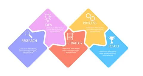 Infographics of the business process. 5 steps of the business concept, stages Stock Illustration