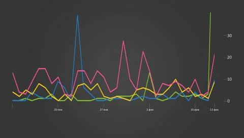 Infographics chart Stock Illustration