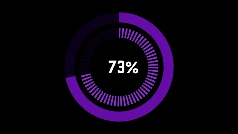 Infographics circular graph with 0 to 100 percentage increasing purple Video stock 73744721