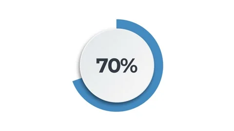Infographics Circular Graph Animation Counting 0 to 75 Percentage. Loading blue Stock Footage 157557319