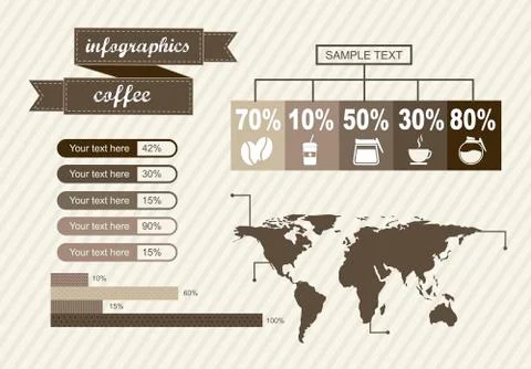 Infographics of coffee, vintage style. vector illustration Illustrazione stock