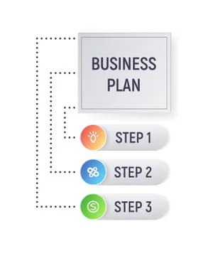 Infographics concept business plan. Stock Illustration