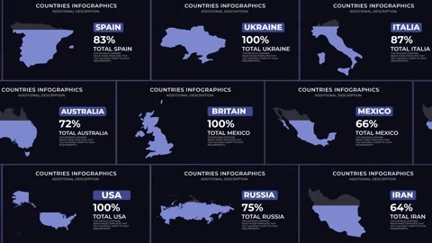 Infographics Countries 库存 After Effects