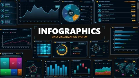 Infographics Data Visualization System - Animated Charts and Dashboards After Effects stock