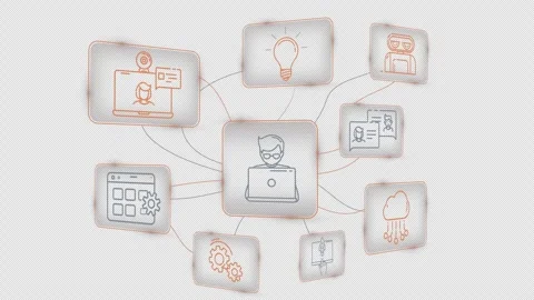 Infographics depicting a developer managing software projects and AI systems Stock Footage 331779376