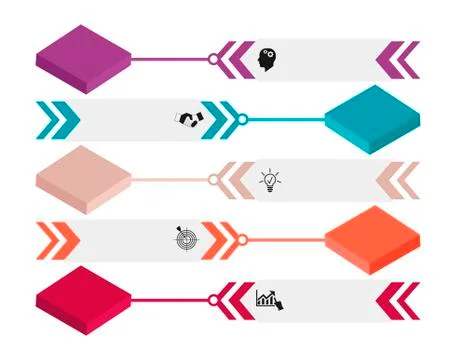 Infographics on five steps for text Illustrazione stock