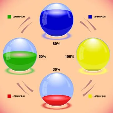 Infographics with four values Stock Illustration