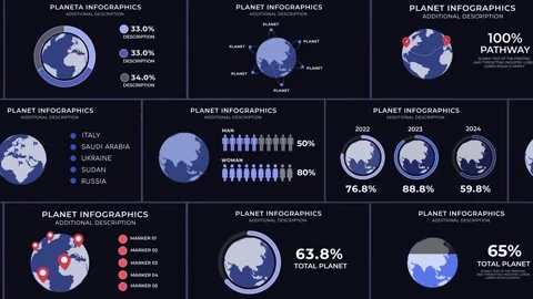 Infographics Geography Stock After Effects