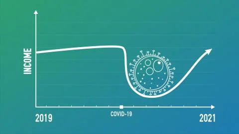 Infographics of income dropping down affected by Corona virus COVID-19. Stock Illustration