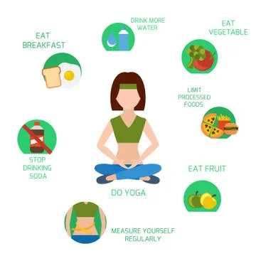 Infographics of main tips for losing weight 스톡 일러스트