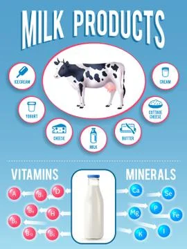 Infographics Milk Set Illustration