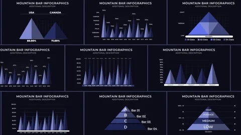 Infographics Mountain bar Catálogo de After Effects
