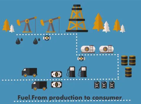 Infographics path from  oil Stock Illustration