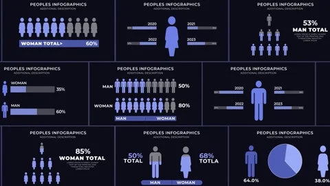Infographics Peoples After Effects stock