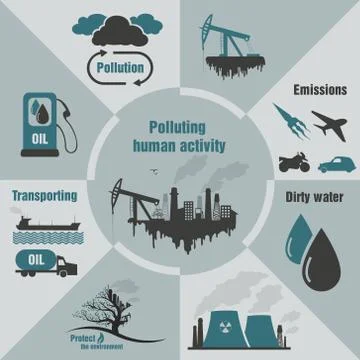 Infographics pollution human activity Stock Illustration