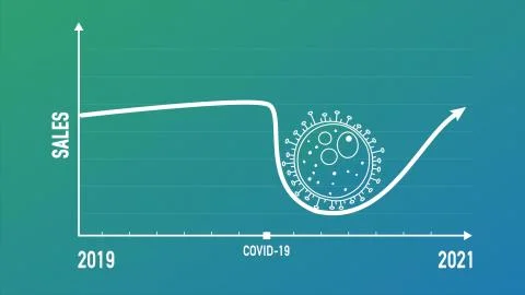 Infographics of sales dropping down affected by Corona virus COVID-19. Stock Illustration