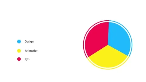 Infographics series. Pie chart animation. Design progress. Stock Footage 331603549